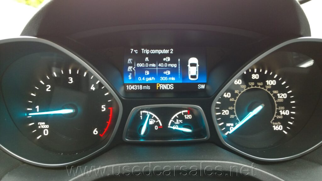 Ford Kuga 2.0D Titanium Automatic 4×4